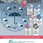 Recomienda IMSS Oaxaca a la población extremar  medidas ante llegada de lluvias y ciclones tropicales